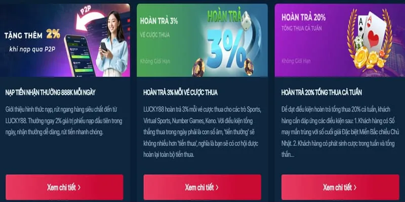 Ưu đãi mới nhất r365