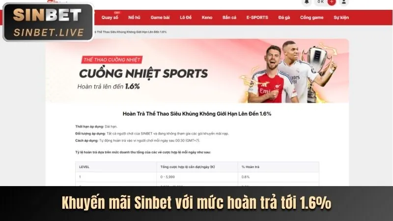 Nổ Hũ với tính năng đặc biệt